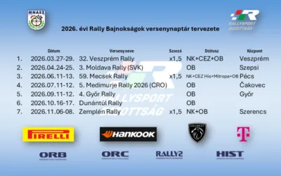 Rally versenynaptár 2026.