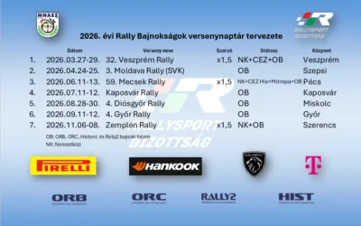 Módosított Rally naptár